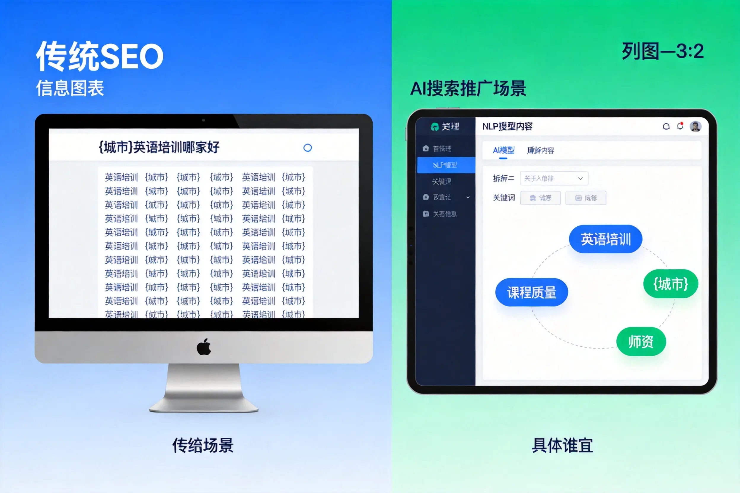 AI搜索推广和传统SEO有何区别？昌都企业选型指南