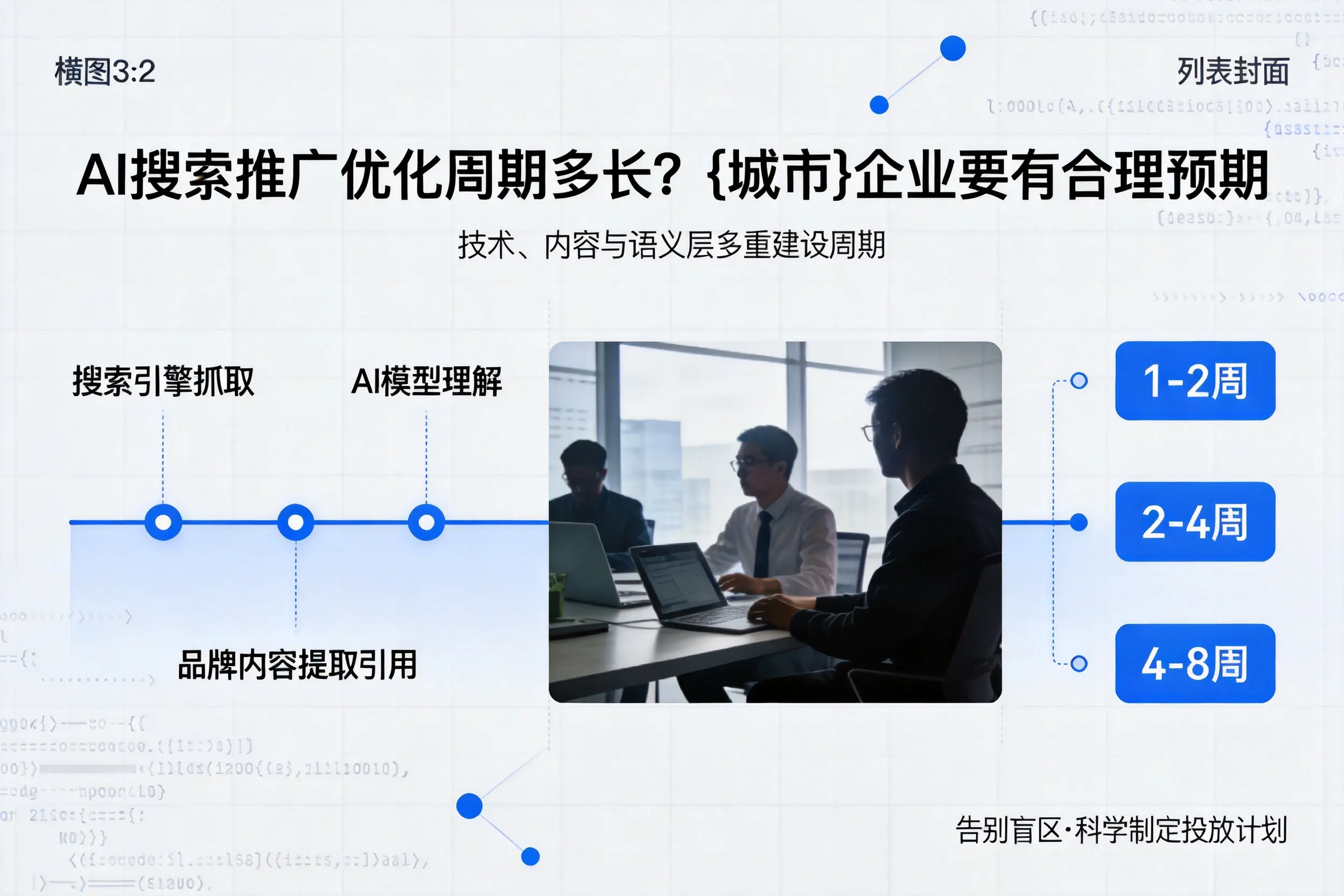 AI搜索推广优化周期多长？昌都企业要有合理预期