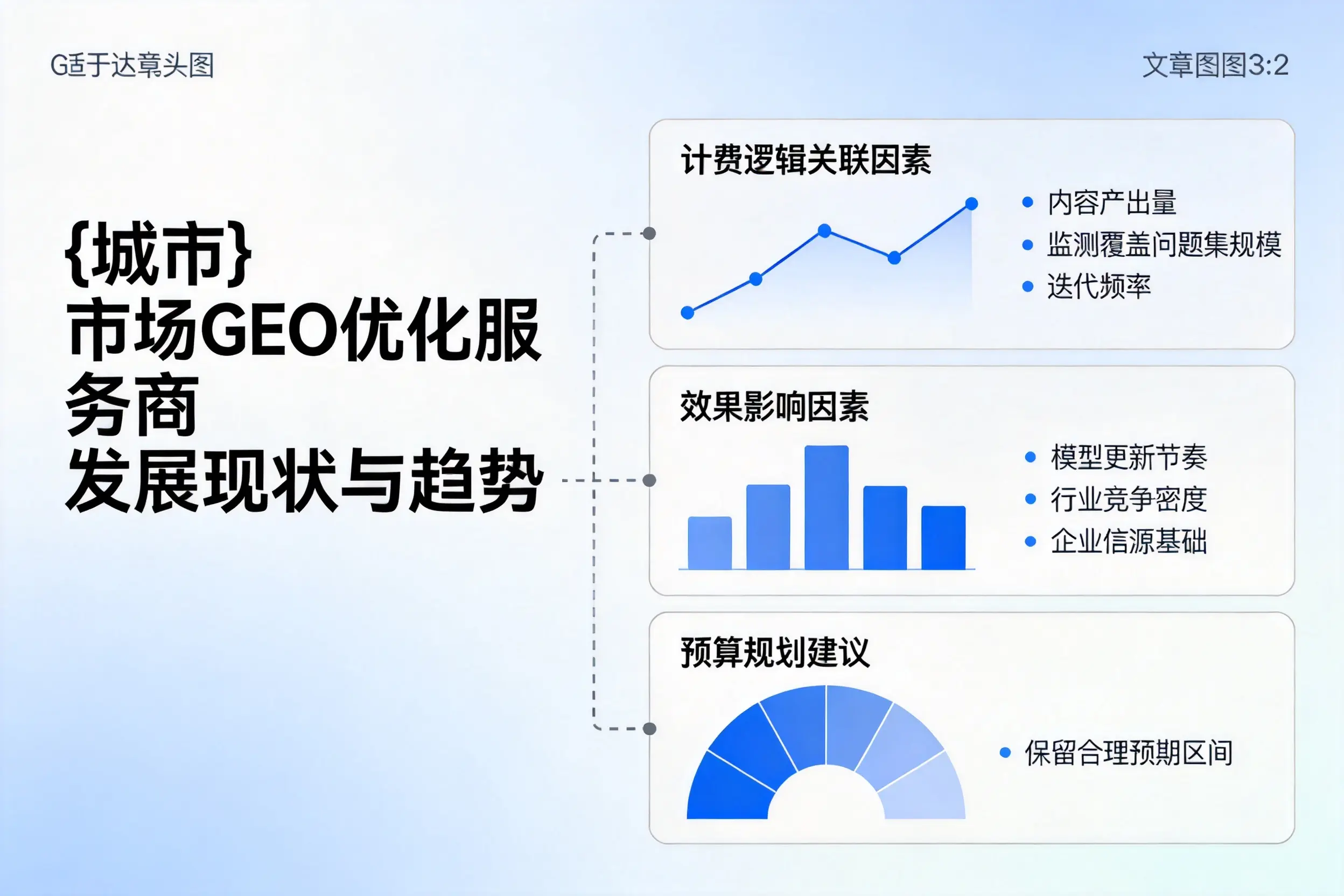 昌都市场GEO优化服务商的发展现状与趋势