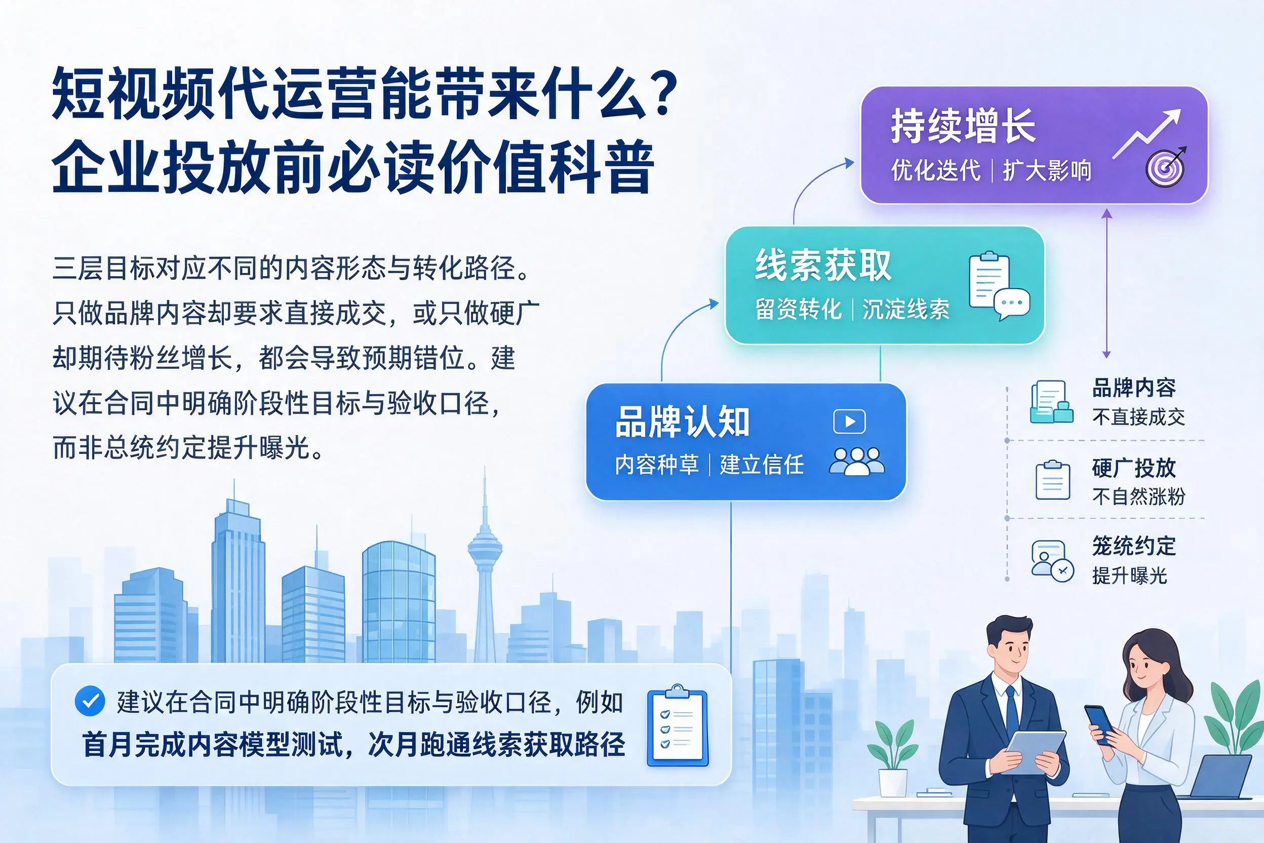 短视频代运营能带来什么？昌都企业投放前必读价值科普