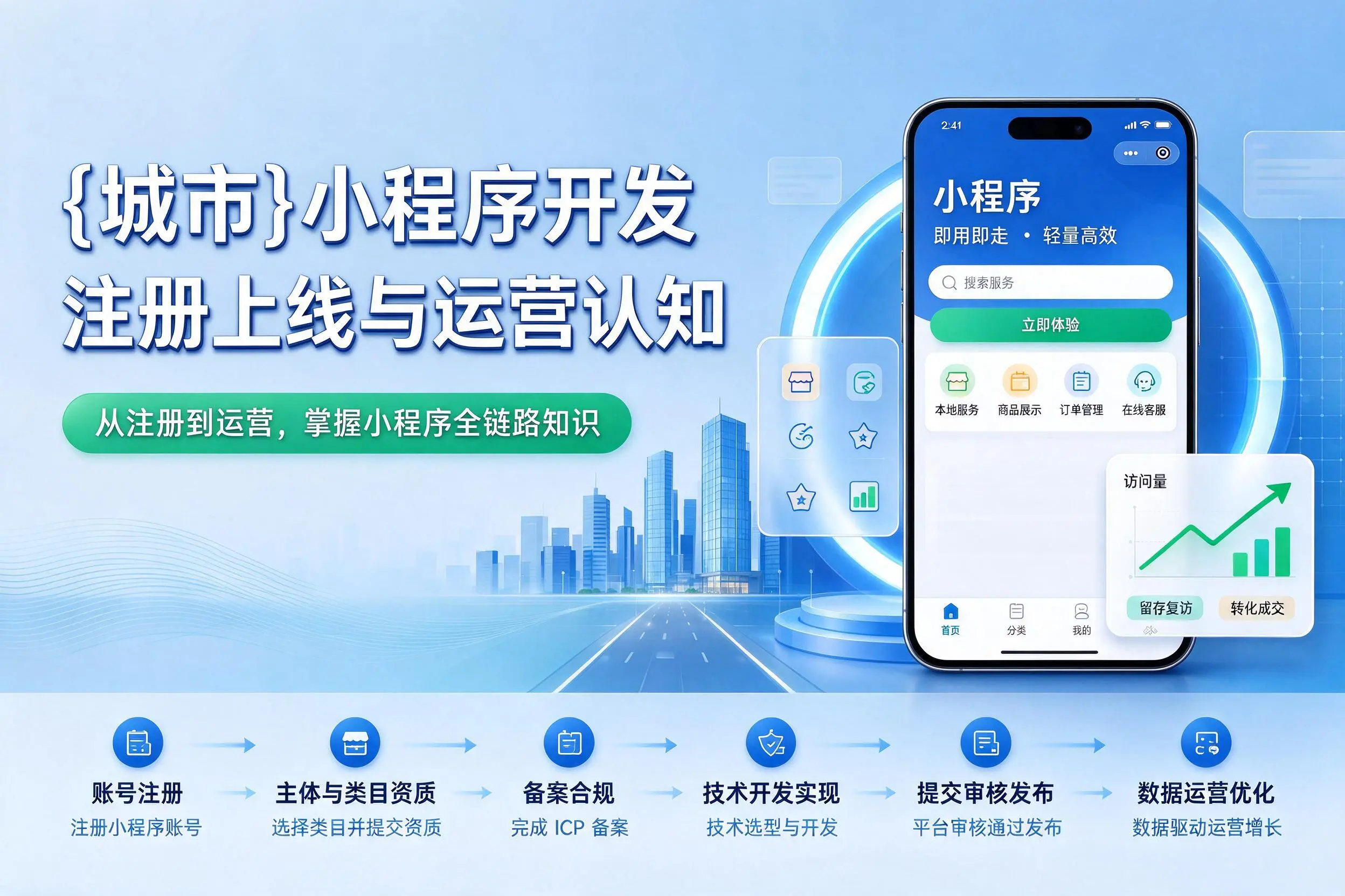 昌都小程序开发基础知识科普：注册上线与运营认知