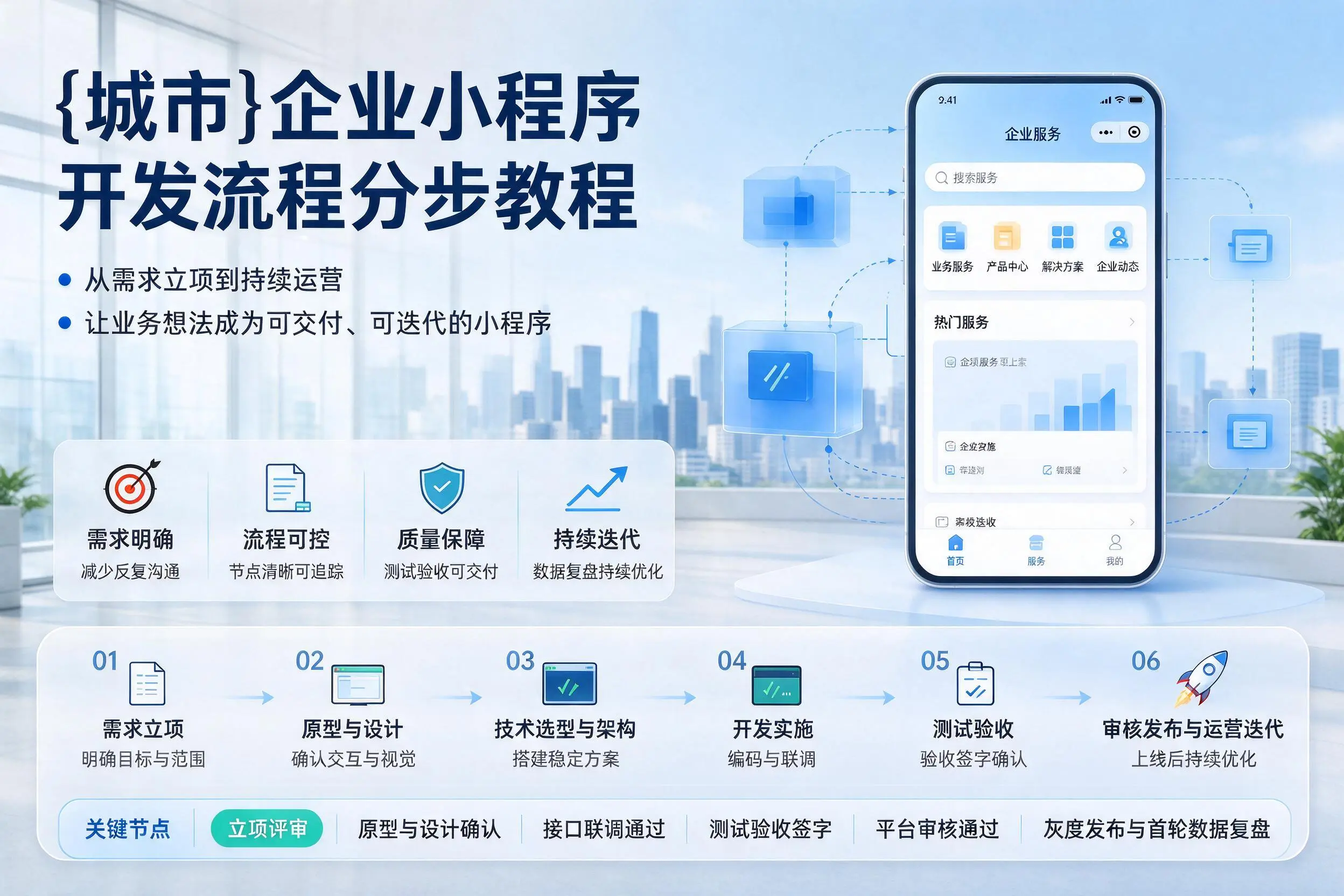 昌都企业小程序开发流程分步教程与关键节点说明
