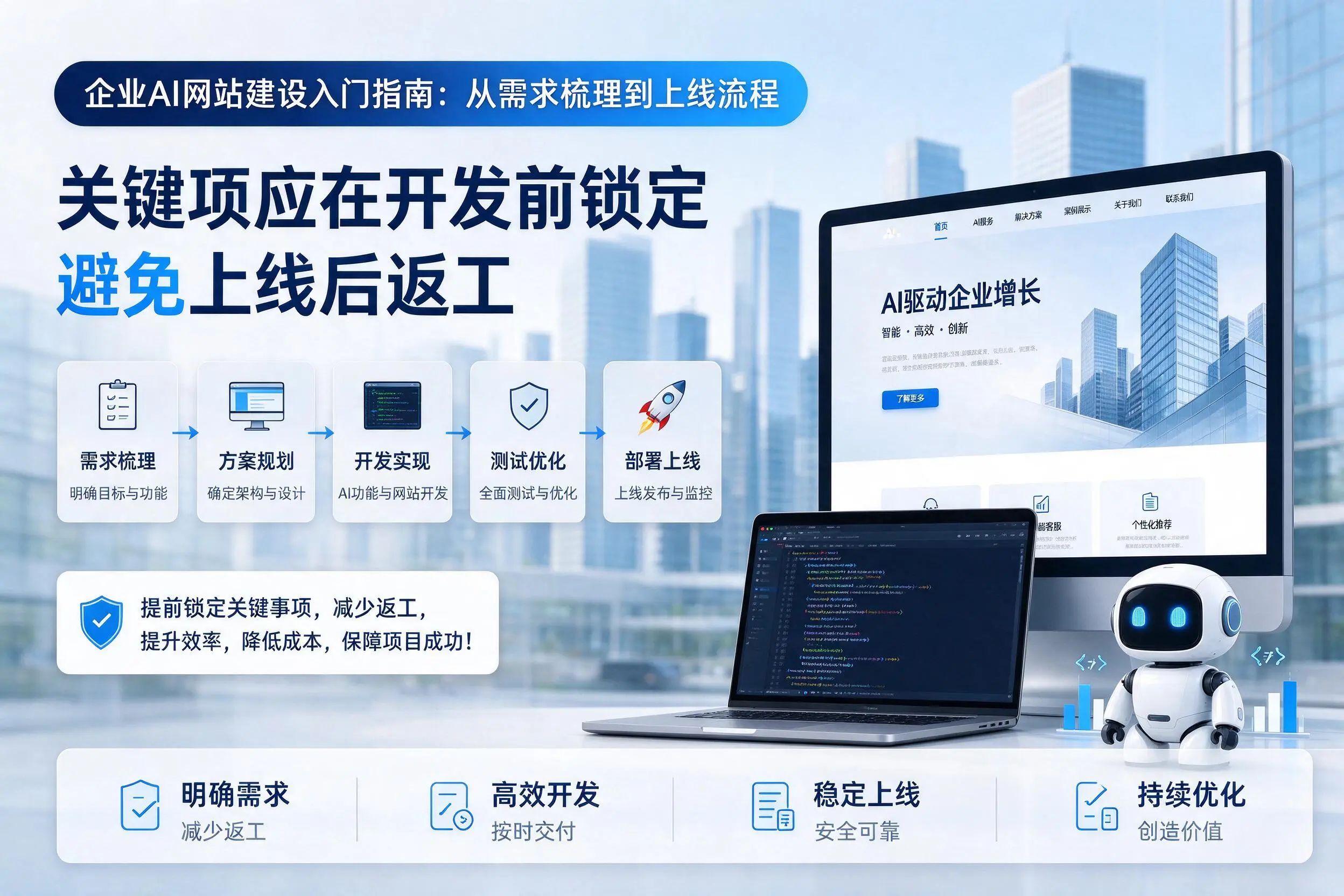 昌都企业AI网站建设入门指南:从需求梳理到上线流程