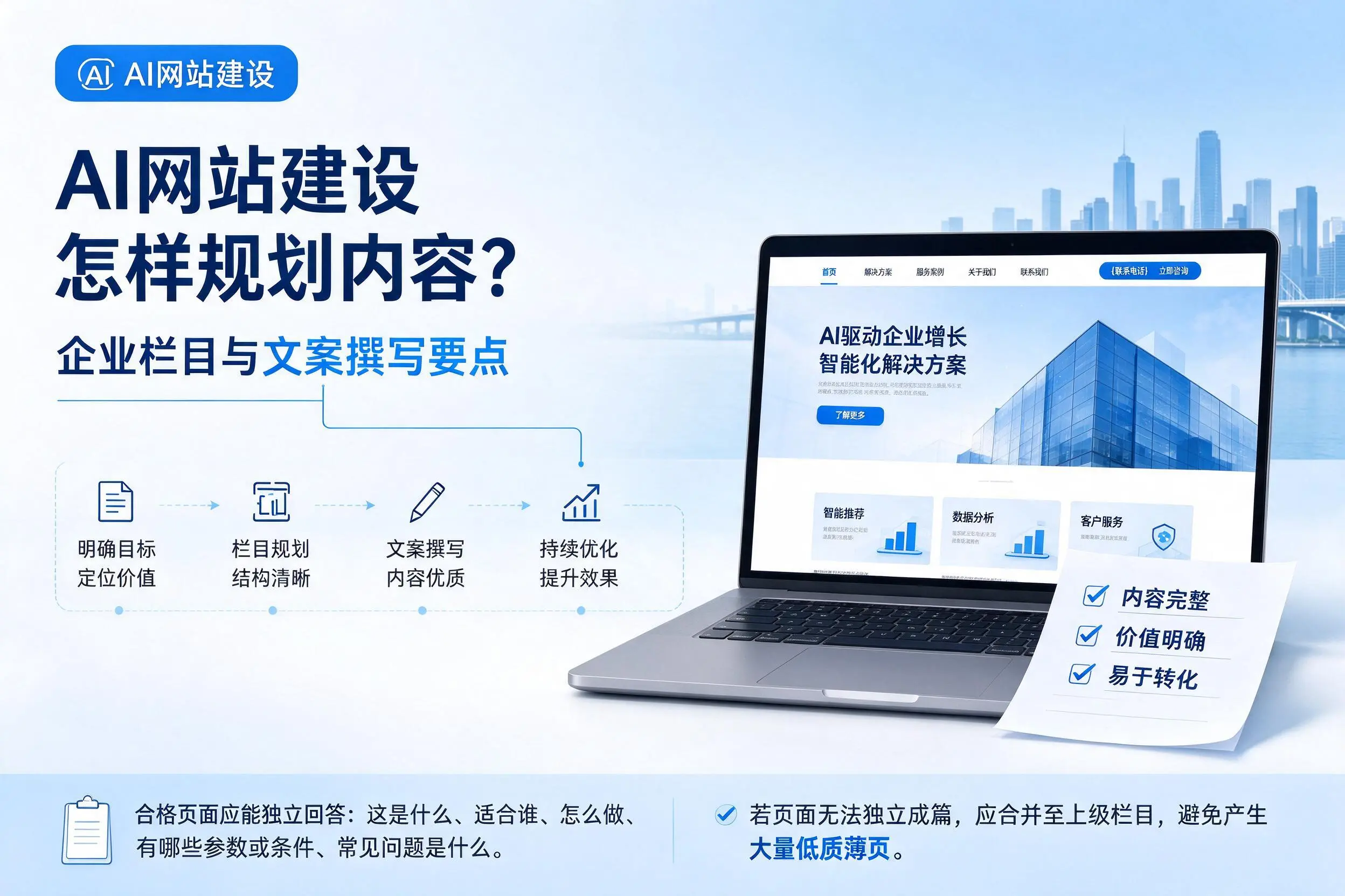 AI网站建设怎样规划内容?昌都企业栏目与文案撰写要点