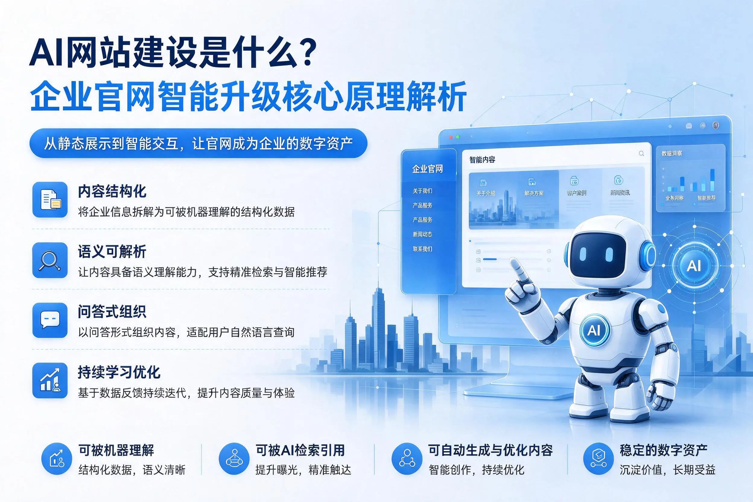 AI网站建设是什么？昌都企业官网智能升级核心原理解析